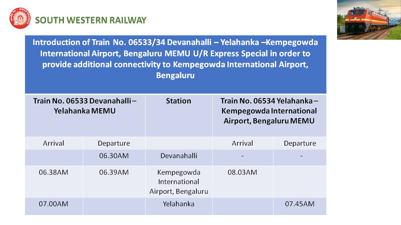 Commuting to Bangalore Airport - A guide