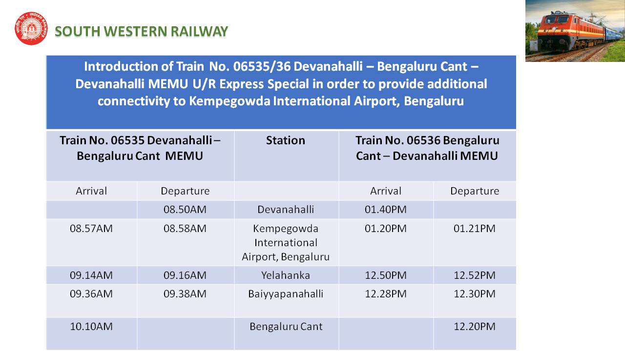 Commuting to Bangalore Airport - A guide