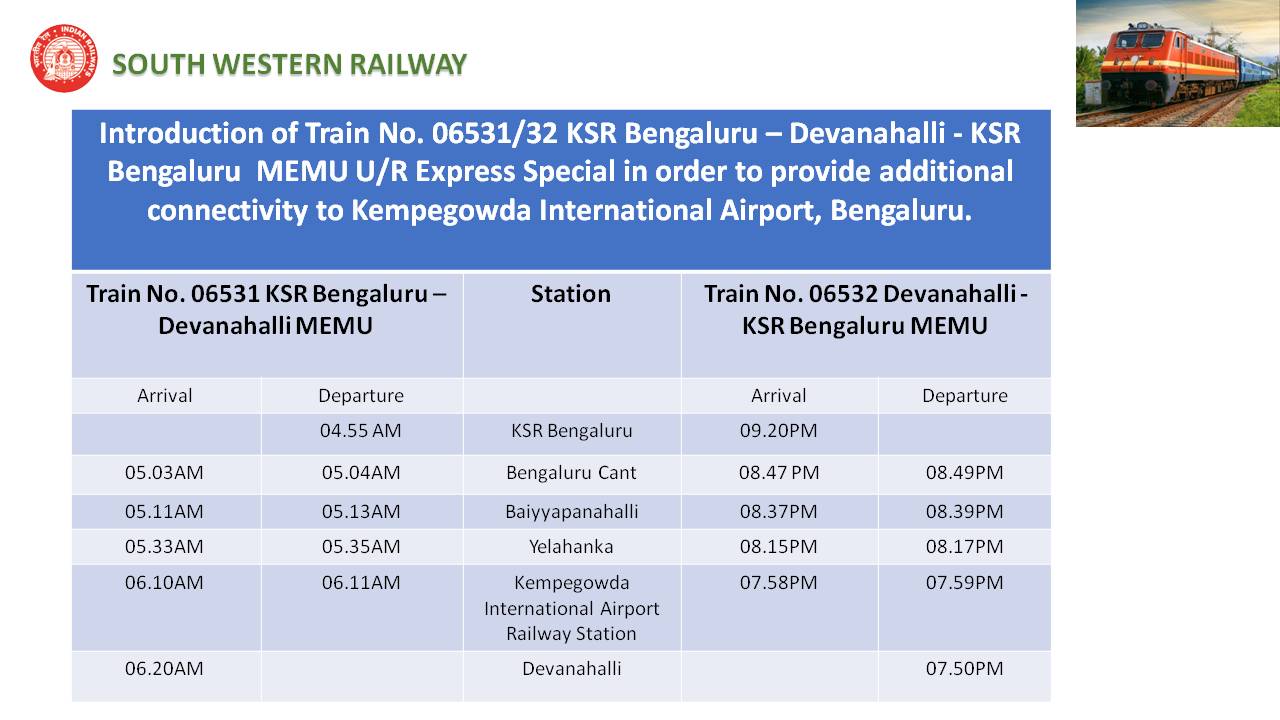 Commuting to Bangalore Airport - A guide