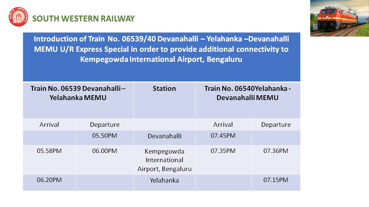 Commuting to Bangalore Airport - A guide